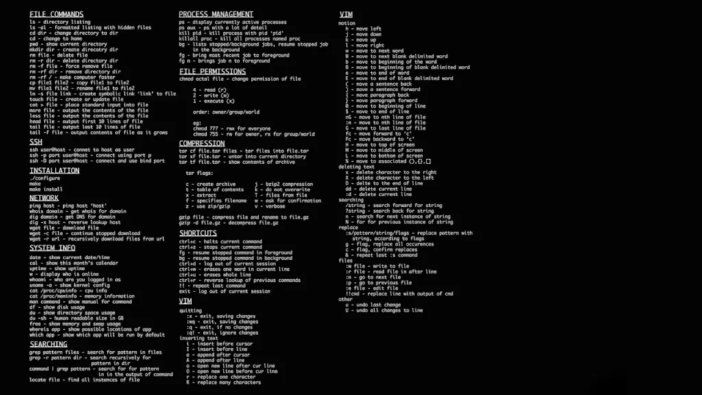 Команды навигации