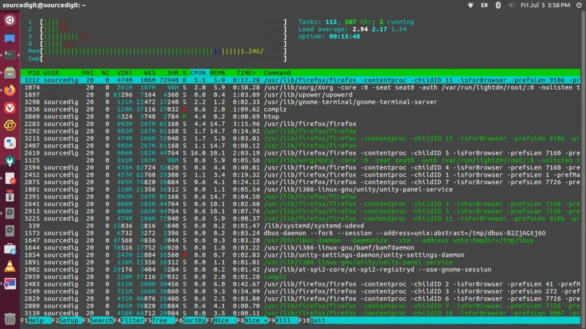 Htop
